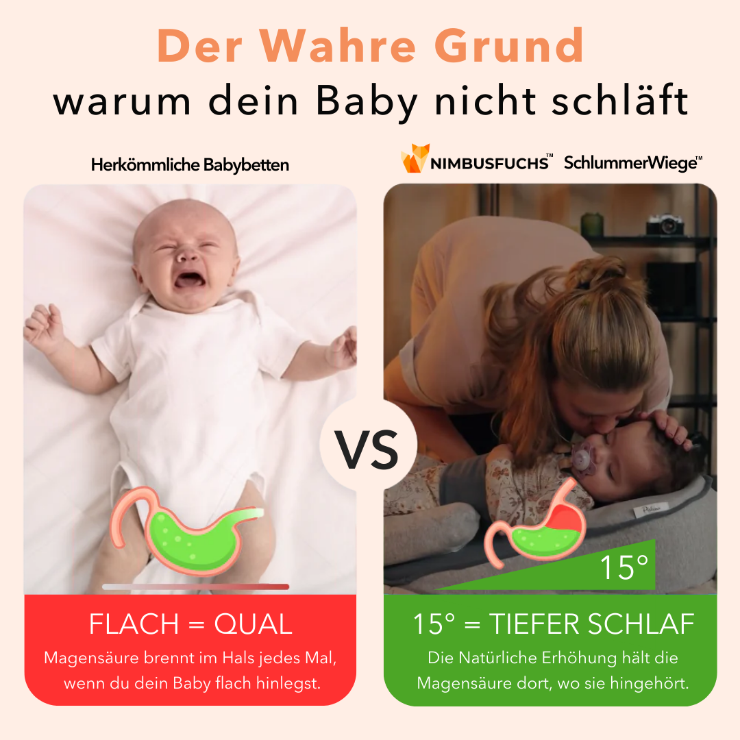 SchlummerWiege™ – Für gesunden Schlaf ohne Reflux