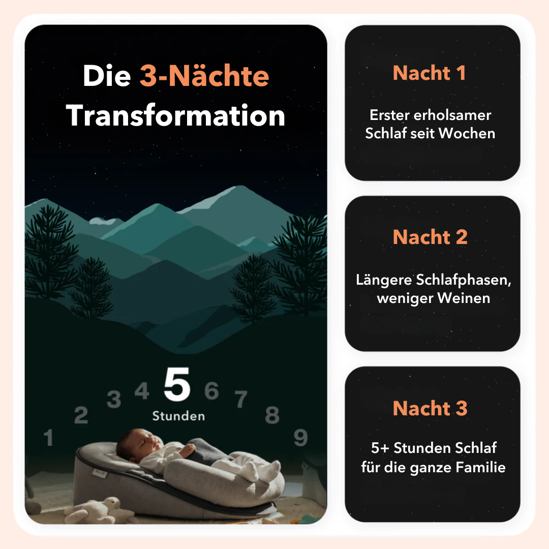 SchlummerWiege™ – Für gesunden Schlaf ohne Reflux